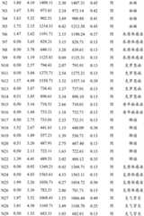 Figure BDA0001557533540000181