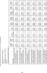 Figure imgf000086_0001