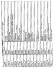 Figure GPA00001009088701761