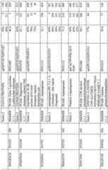 Figure imgf000528_0001