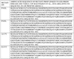 Figure imgf000322_0002