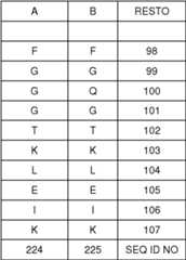 Figure imgf000053_0003