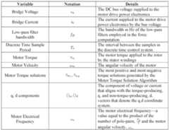 Figure imgf000026_0002