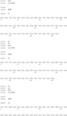 Figure IDA00001750263300261