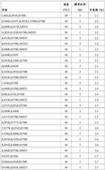 Figure BDA0002388714120001461