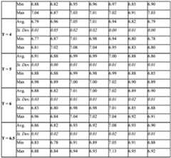 Figure imgf000017_0001