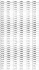 Figure GDA0003374227120000201