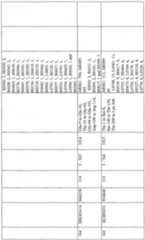 Figure imgf000075_0001