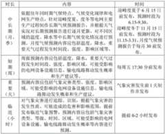 Figure BDA0003052856560000161