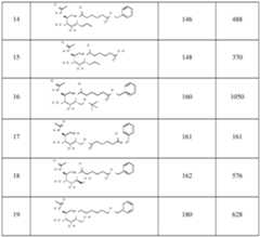Figure imgf000222_0002