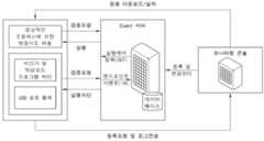 Figure R1020140151310