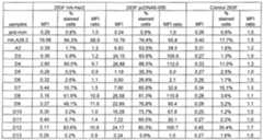 Figure imgf000051_0001