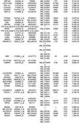 Figure 112018088977530-pat00297