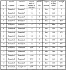 Figure imgf000042_0001