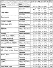 Figure imgf000030_0001