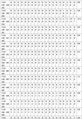 Figure BDA0001349734580004791