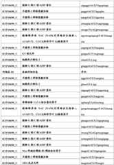 Figure BDA0001349734580004061