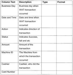 Figure imgf000067_0001