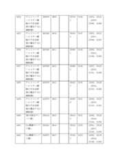 Figure 2022122923000426