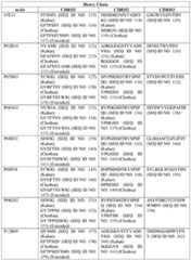 Figure imgf000055_0001