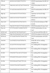 Figure imgf000140_0001