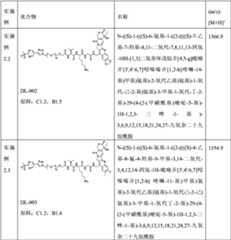 Figure PCTCN2022073822-appb-000543