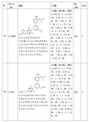 Figure 2023011775000257