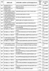 Figure imgf000407_0001