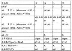 Figure BPA00001186255000332