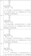 Figure PCTCN2021124884-APPB-000055