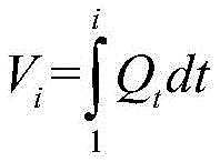 Figure FDA0004023219540000011