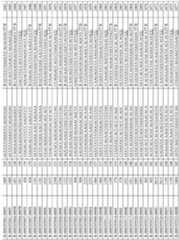 Figure imgf000201_0001