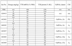 Figure imgf000308_0001