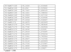 Figure imgf000188_0001