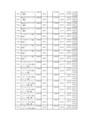 Figure 2023175888000401