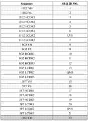 Figure imgf000053_0001