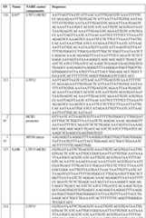 Figure imgf000185_0001