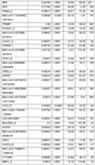 Figure imgf000170_0001