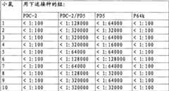 Figure S2006800422806D00191