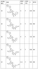 Figure 732135DEST_PATH_IMAGE175