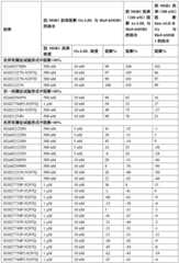 Figure BDA0002889616220002451