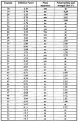 Figure imgf000043_0001