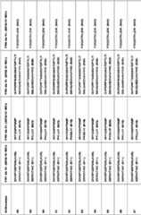 Figure imgf000054_0001