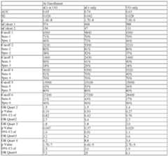 Figure imgf000578_0003