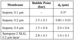 Figure imgf000048_0001