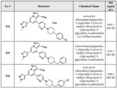 Figure imgf000433_0002
