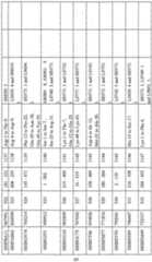 Figure imgf000067_0001