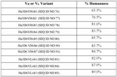 Figure imgf000103_0001
