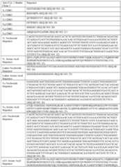 Figure imgf000053_0001