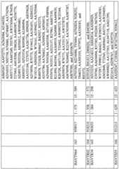 Figure imgf000703_0001